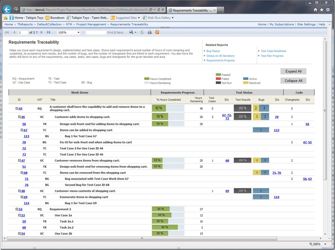 RequirementsTraceabilityReport
